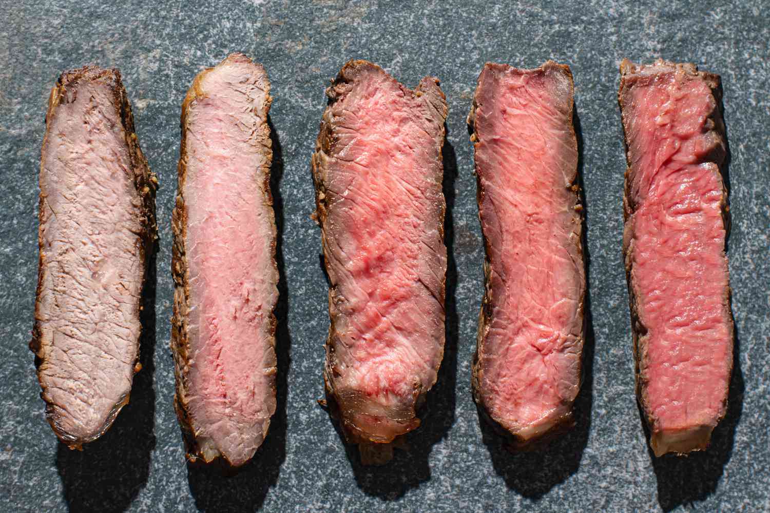 Berapa Suhu Ideal untuk Steak Medium Well?