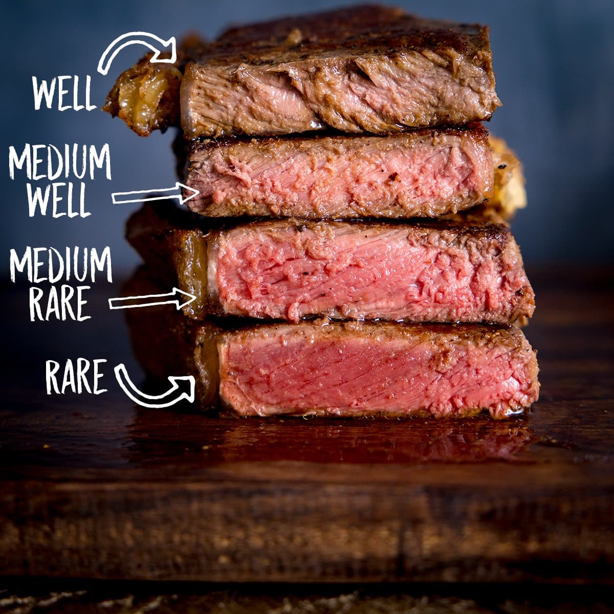Memahami Tingkat Kematangan Steak