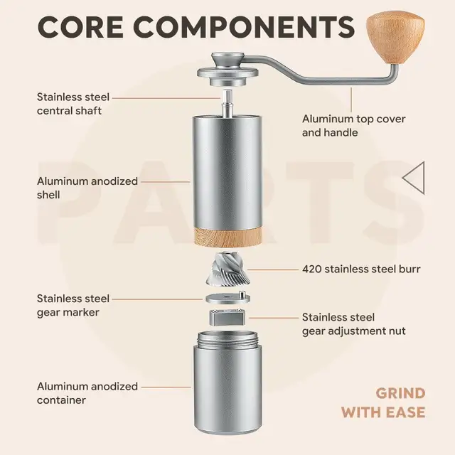 Mengapa Memilih Grinder Kopi Manual?