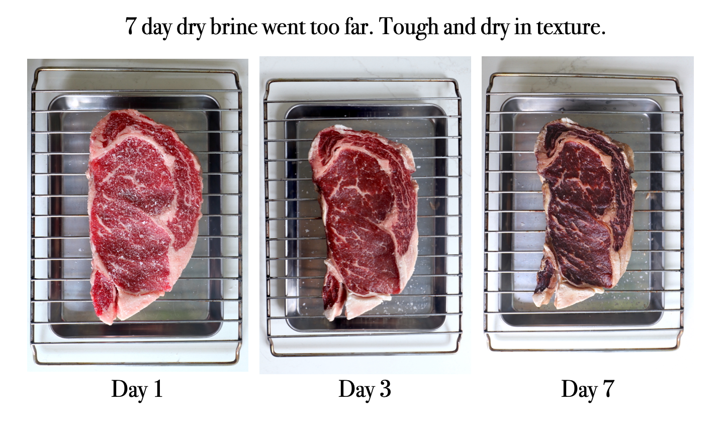 Panduan Langkah-demi-Langkah Dry Brining Steak