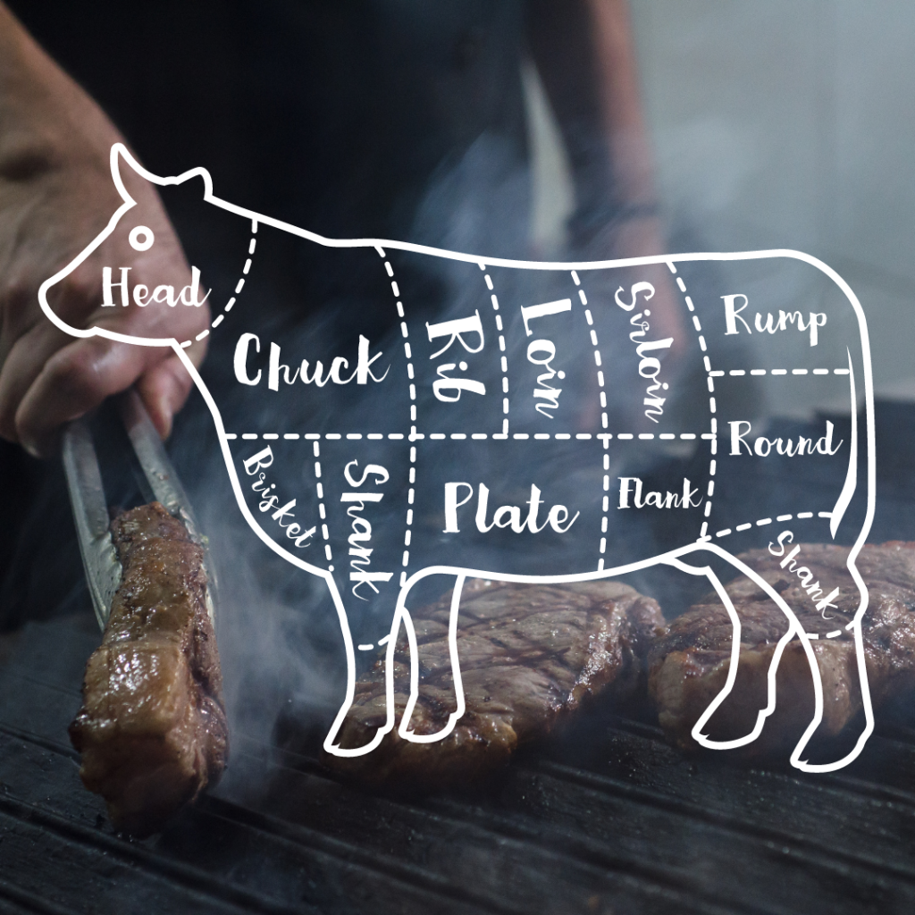 Panduan Lengkap: Memasak Steak Sempurna untuk Banyak Orang Tanpa Gagal