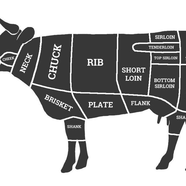Sirloin, Ribeye, atau Tenderloin: Panduan Lengkap Memilih Steak Terbaik