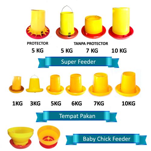 Tips Praktis Penataan Tempat Pakan dan Minum
